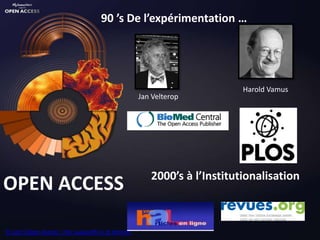 90 ’s De l’expérimentation …




                                                                           Harold Vamus
                                                     Jan Velterop




                                                        2000’s à l’Institutionalisation
OPEN ACCESS

JF Lutz L’Open Access : hier aujourdh’ui et demain
 