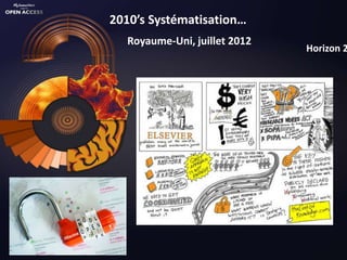 2010’s Systématisation…
  Royaume-Uni, juillet 2012
                              Horizon 2
 