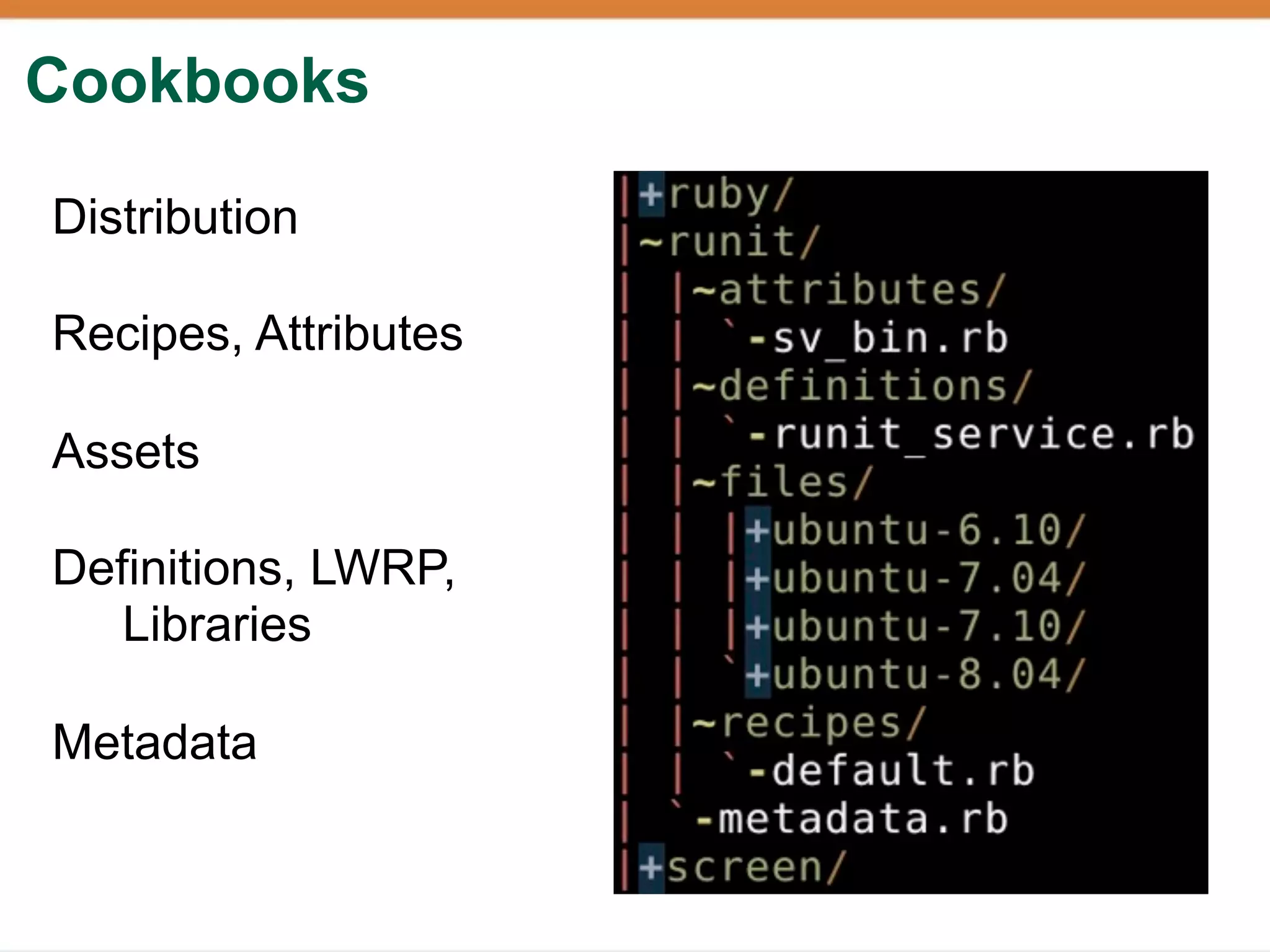 Cookbooks

Distribution

Recipes, Attributes

Assets

Definitions, LWRP,
   Libraries

Metadata
 