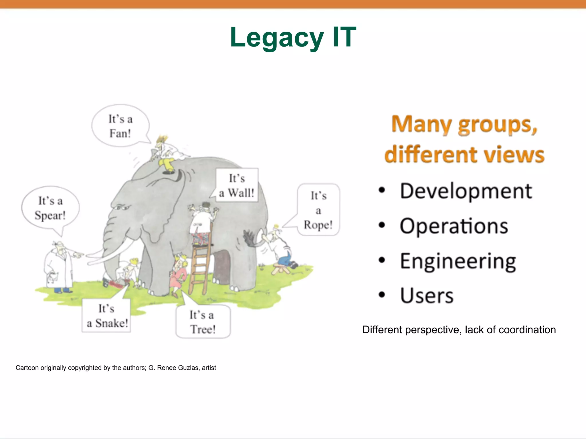 Legacy IT




                                                                                     Different perspective, lack of coordination


Cartoon originally copyrighted by the authors; G. Renee Guzlas, artist
 