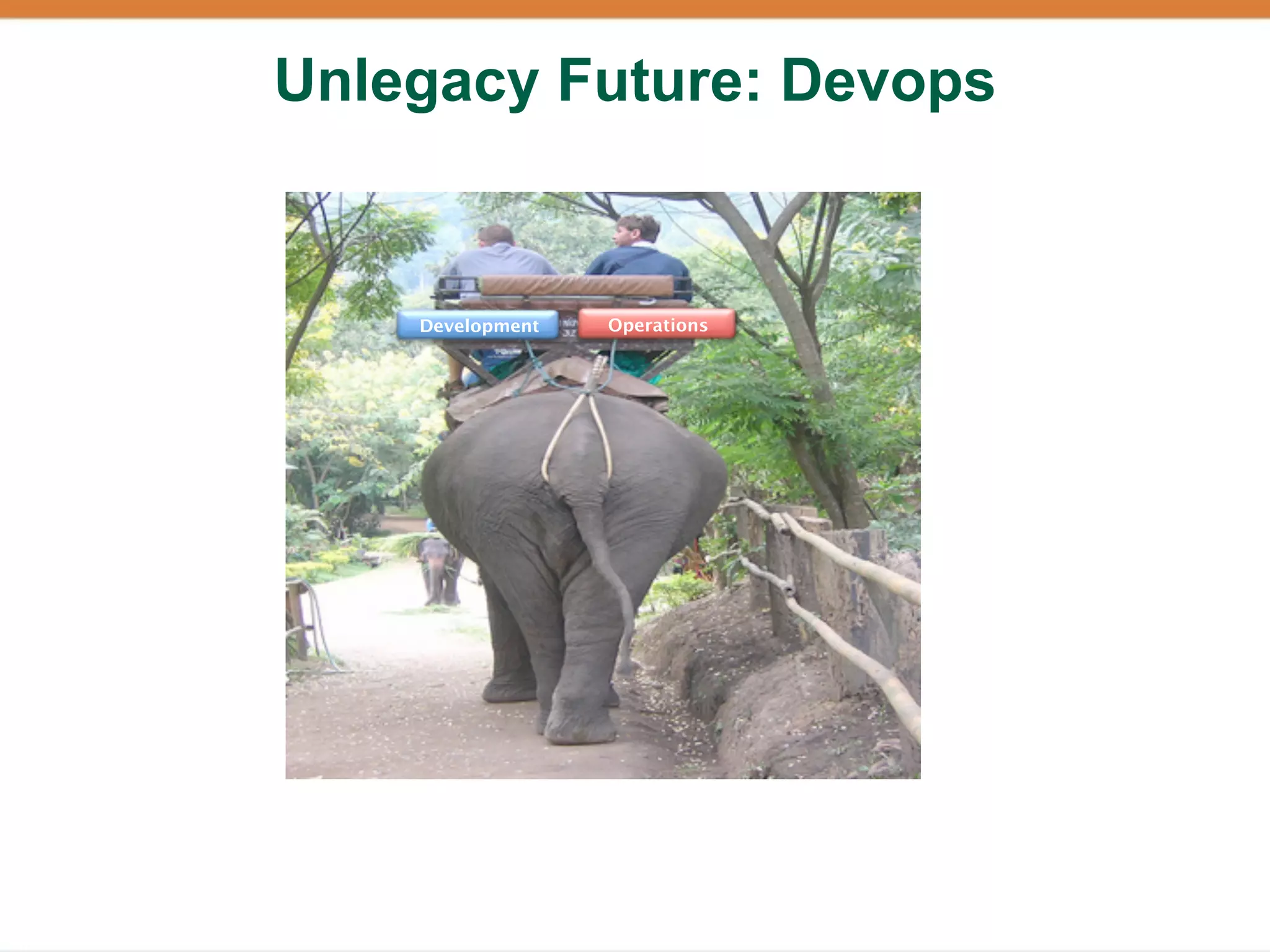 Unlegacy Future: Devops


    Development   Operations
 