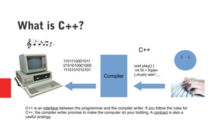 C11/C++11 Memory model. What is it, and why? | PPT