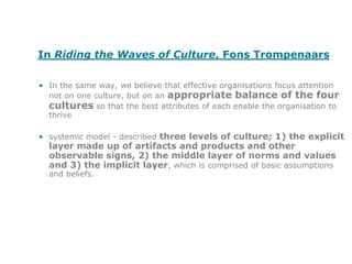 In Riding theWaves of Culture, Fons TrompenaarsIn the same way, we believe that effective organisations focus attention not on one culture, but on an appropriate balance of the four cultures so that the best attributes of each enable the organisation to thrivesystemic model - described three levels ofculture; 1) the explicit layer made up of artifacts and products and other observable signs, 2) themiddle layer of norms and values and 3) the implicit layer, which is comprised of basic assumptionsand beliefs.
