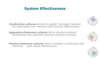   Includes slogans and metaphors.