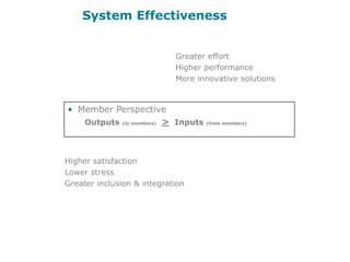   3M – “at 3M the 11th commandment is never kill a new product idea.”