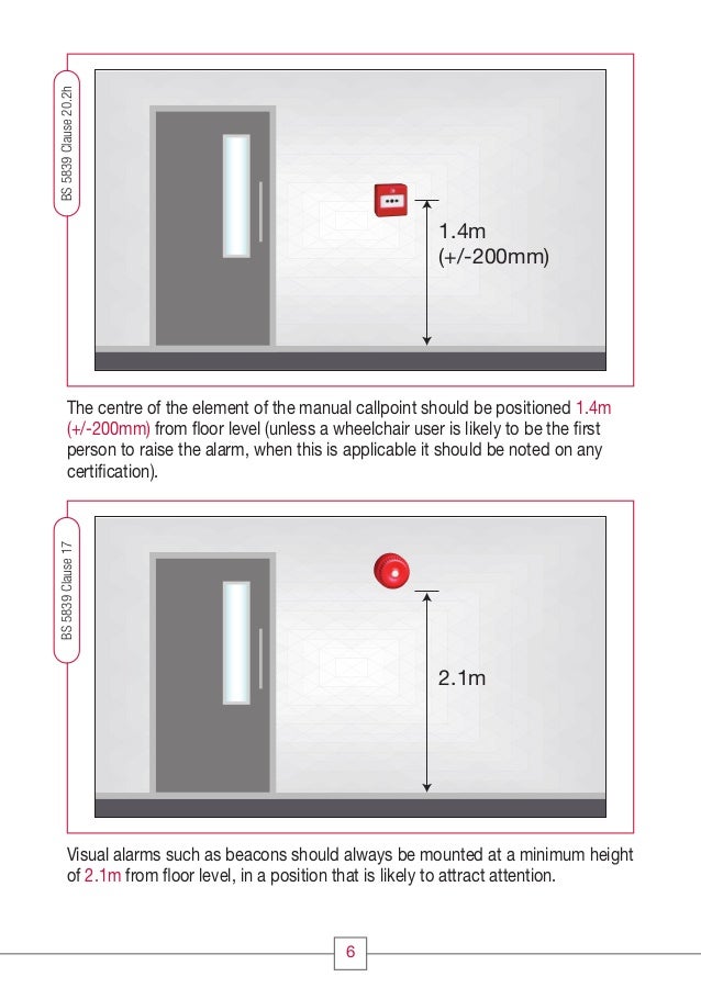 Cc1608 fire systems design guide