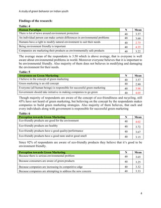 A study of Green Behaviour on Indian youth | PDF