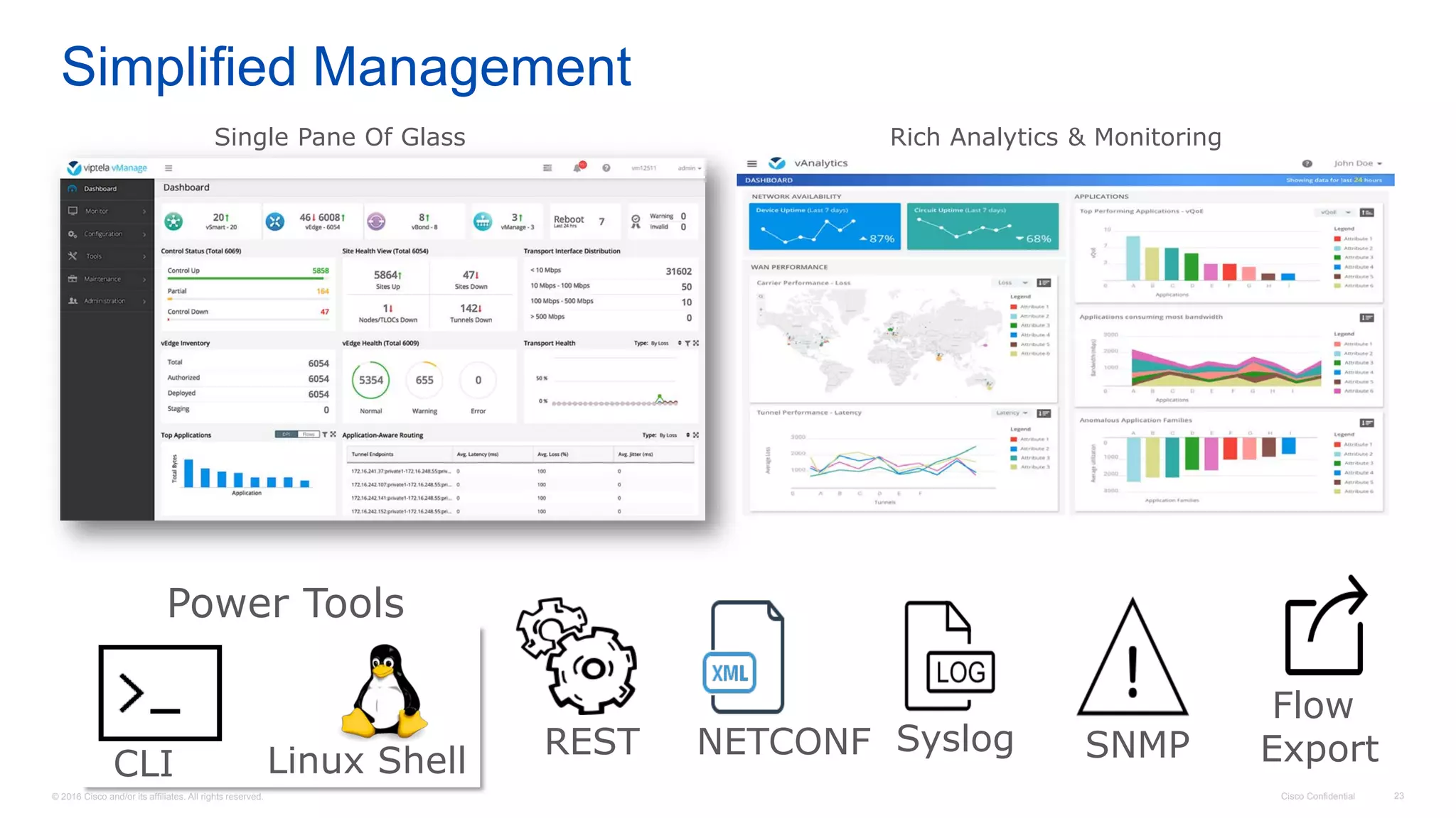 © 2016 Cisco and/or its affiliates. All rights reserved. Cisco Confidential 23
Simplified Management
REST NETCONF Syslog
Flow
ExportSNMP
CLI Linux Shell
Power Tools
Single Pane Of Glass Rich Analytics & Monitoring
 