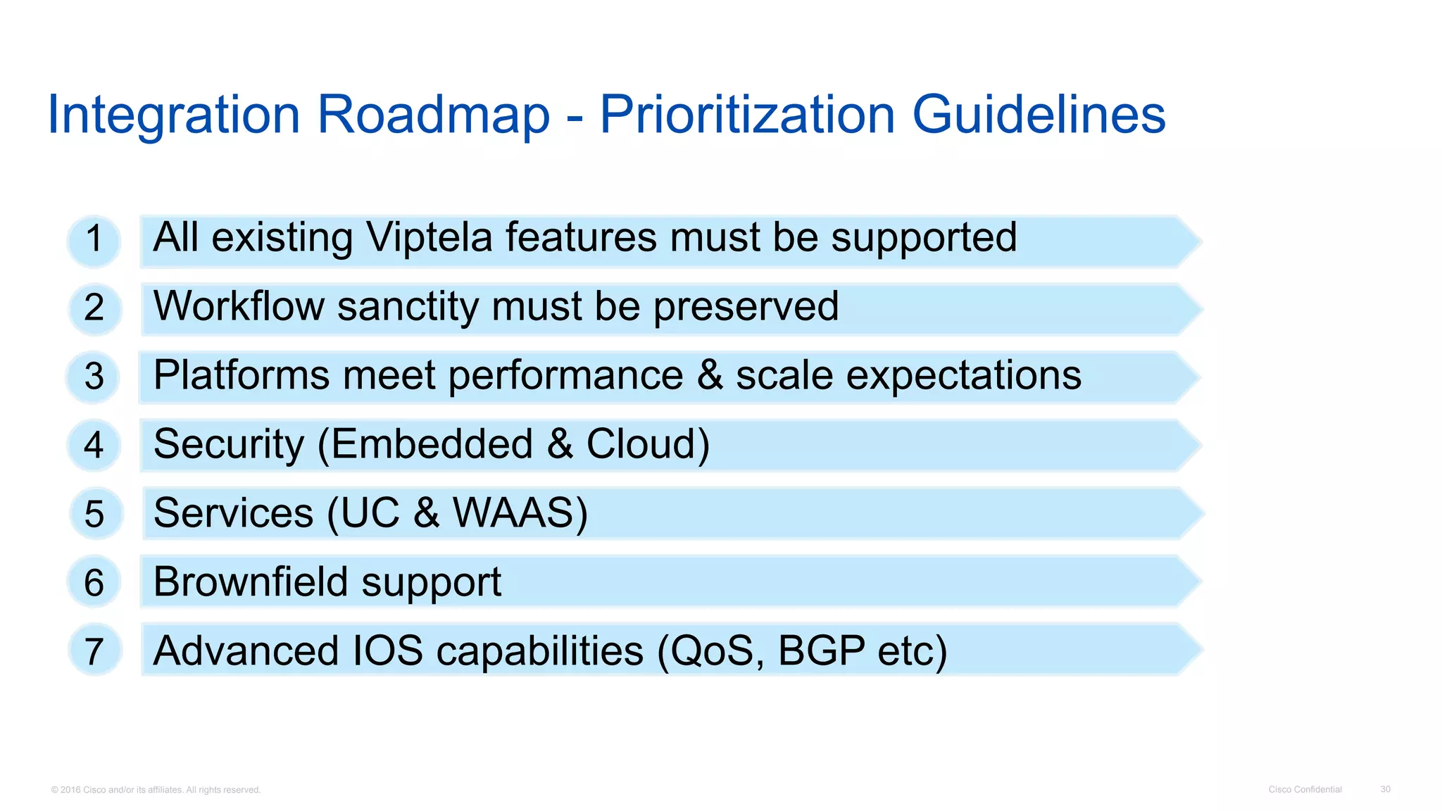 © 2016 Cisco and/or its affiliates. All rights reserved. Cisco Confidential 30
Integration Roadmap - Prioritization Guidelines
1 All existing Viptela features must be supported
2 Workflow sanctity must be preserved
3 Platforms meet performance & scale expectations
4 Security (Embedded & Cloud)
5 Services (UC & WAAS)
6 Brownfield support
7 Advanced IOS capabilities (QoS, BGP etc)
 