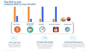 © 2016 Cisco and/or its affiliates. All rights reserved. Cisco Confidential 4
The ROI is real
Traditional WAN vs Cisco SD-WAN
5X Cloud Performance
Cloud Aware architectures and SLA-based
traffic steering deliver blazing performance
for applications like O365, AWS, SFDC, and
more
10X More Bandwidth
No capacity restraints. No Choke
points. Instantly add bandwidth
anytime, anywhere based on
application requirements
50% Lower Cost
Reduced CapEx & OpEx.
Simplified Management.
Rapid troubleshooting
Circuit Costs
Time to enable
New services
Bandwidth Security & Compliance Change Control
 