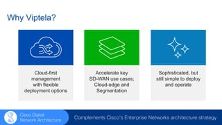 © 2016 Cisco and/or its affiliates. All rights reserved. Cisco Confidential 5
Cloud-first
management
with flexible
deployment options
Accelerate key
SD-WAN use cases;
Cloud-edge and
Segmentation
Sophisticated, but
still simple to deploy
and operate
Complements Cisco’s Enterprise Networks architecture strategy
Why Viptela?
Cisco Digital
Network Architecture
 