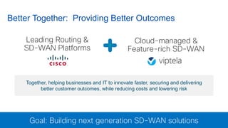 © 2016 Cisco and/or its affiliates. All rights reserved. Cisco Confidential 6
Better Together: Providing Better Outcomes
Leading Routing &
SD-WAN Platforms
Goal: Building next generation SD-WAN solutions
Together, helping businesses and IT to innovate faster, securing and delivering
better customer outcomes, while reducing costs and lowering risk
Cloud-managed &
Feature-rich SD-WAN
 