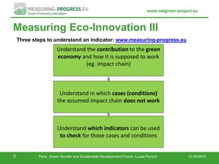 www.netgreen-project.eu
Measuring Eco-Innovation III
Three steps to understand an indicator: www.measuring-progress.eu
12/16/20158 Paris, Green Growth and Sustainable Development Forum, Lucas Porsch
Understand the contribution to the green
economy and how it is supposed to work
(eg. impact chain)
Understand in which cases (conditions)
the assumed impact chain does not work
Understand which indicators can be used
to check for those cases and conditions
 