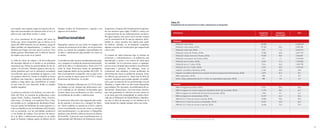 88 89
en Ecuador, aun cuando ocupan los puestos de tra-
bajo más precarizados (la relación entre el sol y el
dólar es por cada dólar reciben 3 soles).
La crisis económica de los países del norte ha
hecho que varios emigrantes que se fueron en la
época del 2000 retornen con sus familias, luego de
haber perdido sus departamentos y empleos. Son
familias que llegan con muy pocos recursos. Esto
podría generar dificultades por la falta de fuentes
de empleo que existe en el cantón.
La falta de oferta de trabajo y de diversificación
del mercado laboral en el cantón es un problema
estructural que limita las oportunidades de las fa-
milias y los jóvenes. Durante algunos años las fa-
milias pensaron que con la educación secundaria
era suficiente, pues se montaban un negocio y con
eso podían sobrevivir. Desde la alcaldía se busca
modificar esta situación y generar alternativas de
empleo a largo plazo que transformen al cantón
en una zona de cero aranceles donde se puedan
instalar maquilas.
La pobreza existente en la frontera y en varios dis-
tritos del Perú, la cercanía de poblaciones como
Aguas Verde, Tumbes, Zarumilla, Piura, Zorritos,
entre otras, y la lejanía a la capital de Perú, Lima,
ha incidido en la configuración identitaria fronte-
riza por cuanto los habitantes de estas regiones ve-
cinas se identifican con los habitantes del Ecuador,
con su economía, con las actividades productiva
y con fuentes de trabajo. Este proceso ha marca-
do a la niñez y adolescencia porque es un sueño
pasar la frontera, trabajar, ganar en dólares de los
Estados Unidos de Norteamérica y aportar a los
ingresos de la familia
Institucionalidad
Huaquillas cuenta con casi todos los órganos del
sistema de protección de la niñez, en los próximos
meses se crearán dos juzgados especializados de
la niñez y adolescencia para atender los casos en
el cantón.
La alcaldía ha sido una pieza fundamental para apo-
yar y empujar el sistema de protección descentrali-
zado de la niñez y la adolescencia. Tanto el CCNA
como la Junta Protectora tienen un presupuesto
anual asignado dentro de las partidas del GAD. Si
bien el presupuesto es pequeño, esto es algo con lo
que no cuentan la mayor parte de CCNA y Juntas
Protectoras de Derechos en el país.
Todas las entidades lideradas por el CCNA inten-
tan trabajar en red. Aunque hay deficiencias exis-
te la voluntad de los distintos involucrados para
avanzar hacia una coordinación en red y resolver
los problemas de la niñez y adolescencia.
El sistema de educación está migrando para traba-
jar de acuerdo a la nueva ley e integrar los distri-
tos. Varios cambios se esperan en el 2013, todavía
existe incertidumbre acerca de cómo se realizará
esta transformación y se desconoce si Huaquillas
quedará como distrito o deberá anexarse al distrito
de Arenillas. A pesar de estas transformaciones, la
representante del Ministerio de Educación rescató
la apertura y el apoyo del Alcalde primero apoyan-
do con maestros para suplir el déficit y ahora con
el mejoramiento de las infraestructuras escolares.
De igual manera, este nuevo ciclo escolar contará
con la contratación de 26 nuevos maestros distri-
buidos en varias escuelas del cantón para suplir
los déficits. Además, se ha dispuesto completar
algunas escuelas del cantón para que tengan hasta
octavo año.
El sistema de salud funciona bajo el sistema de
referencia y contrareferencia y la población está
aprendiendo a asistir a los centros de salud para
ser atendida. En los próximos meses se ignaugu-
rará un nuevo hospital para atender a la población
ecuatoriana y peruana. Sin embargo, como se
evidenciará más adelante, existen problemas de
discriminación hacia la población peruana. Entre
los déficits que presenta la salud está la falta de
recursos humanos que puedan atender a la pobla-
ción, pues la mayoría de los profesionales son de
Machala y viajan todos los días hasta Huaquillas
para trabajar. Por otra parte, la problemática de sa-
lud mental –depresiones, crisis nerviosas, tensión-
que está generando la violencia en este cantón no
es un tema que está contemplado ni siendo obser-
vado por el Ministerio de Salud Pública. Manifies-
tan que la falta de personal en los ámbitos de la
salud mental les impide trabajar sobre este tema.
Tabla 23.
Cumplimiento de los derechos de la niñez y adolescencia en Huaquillas
Población total, 2010a
Población total urbana, 2010a
Población total rural, 2010a
Población menor de 18 años, 2010a
Población urbana menor de 18 años, 2010a
Población rural menor de 18 años, 2010a
Población de 0 a 5 años, 2010a
Población de 6 a 11 años, 2010a
Población de 12 a 17 años, 2010a
Hogares con jefatura femenina, 2010a
Hogares con jefatura femenina en situación de divorcio/separación/soltera/viuda, 2010a
NNA inmigrantes, 2010a
Niños, niñas y adolescentes de 0 a 17 años con capacidades especiales, 2010a
NNA en hogares hacinados, 2010a
NNA en hogares sin acceso a agua por red pública dentro de la vivienda, 2010a
NNA en hogares sin sistema de eliminación de excretas, 2010a
NNA en hogares sin alcantarillado, 2010a
NNA de 5 a 17 años sin acceso a celular, 2010a
NNA de 5 a 17 años sin acceso a computador, 2010a
NNA de 5 a 17 años sin acceso a internet, 2010a
Indicadores Huaquillas
(número)
Huaquillas
(porcentaje)
País
14.483.499
9.090.786
5.392.713
5.397.139
3.206.891
2.190.248
1.750.028
1.893.778
1.753.333
29,0
70,1
0,9
2,7
48,3
46.1
6,2
53,6
70,2
60,4
72,9
-
98,9
1,2
40,0
98,9
1,1
31,2
36,3
32,3
30,9
87,2
1.3
3.0
50,6
58,4
8,1
64,7
70,2
60,3
74,3
48.285
47.706
579
19.303
19.092
211
6.035
7.014
6.254
4.106
3.579
250
585
9.761
11.276
1.554
12.497
10.055
8.645
10.648
Población
Vivienda
Fuente: INEC, Censo de Población y vivienda 2010. Elaboración: 0SE, 2012
 