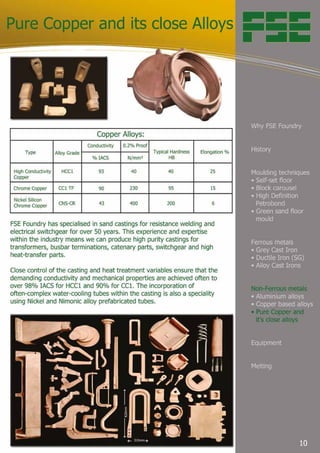 FSE Brochure