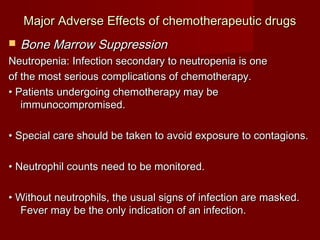 MMaajjoorr AAddvveerrssee EEffffeeccttss ooff cchheemmootthheerraappeeuuttiicc ddrruuggss 
 BBoonnee MMaarrrrooww SSuupppprreessssiioonn 
NNeeuuttrrooppeenniiaa:: IInnffeeccttiioonn sseeccoonnddaarryy ttoo nneeuuttrrooppeenniiaa iiss oonnee 
ooff tthhee mmoosstt sseerriioouuss ccoommpplliiccaattiioonnss ooff cchheemmootthheerraappyy.. 
•• PPaattiieennttss uunnddeerrggooiinngg cchheemmootthheerraappyy mmaayy bbee 
iimmmmuunnooccoommpprroommiisseedd.. 
•• SSppeecciiaall ccaarree sshhoouulldd bbee ttaakkeenn ttoo aavvooiidd eexxppoossuurree ttoo ccoonnttaaggiioonnss.. 
•• NNeeuuttrroopphhiill ccoouunnttss nneeeedd ttoo bbee mmoonniittoorreedd.. 
•• WWiitthhoouutt nneeuuttrroopphhiillss,, tthhee uussuuaall ssiiggnnss ooff iinnffeeccttiioonn aarree mmaasskkeedd.. 
FFeevveerr mmaayy bbee tthhee oonnllyy iinnddiiccaattiioonn ooff aann iinnffeeccttiioonn.. 
 