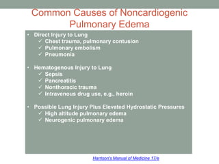 Rápido deterioro a falla respiratoria 