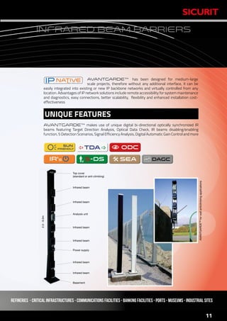 www.sicurit.com
11
infrared BEAM BARRIERS
AVANTGARDE™ makes use of unique digital bi-directional optically synchronized IR
beams featuring Target Direction Analysis, Optical Data Check, IR beams disabling/enabling
function, 5 Detection Scenarios, Signal Efficiency Analysis, Digital Automatic Gain Control and more
 ODC ODCSUN
FRiENDLY
SUN
FRiENDLY
5-ds5-dsIR'SIR'S
TDATDA
SEASEA
UNIQUE FEATURES
Infrared beam
Top cover
(standard or anti-climbing)
Infrared beam
2.0-6.0m
Analysis unit
Infrared beam
Infrared beam
Power supply
Infrared beam
Infrared beam
Basement
AVANTGARDE™forwallanticlimbingapplications
AVANTGARDE™ has been designed for medium-large
scale projects, therefore without any additional interface, it can be
easily integrated into existing or new IP backbone networks and virtually controlled from any
location. Advantages of IP network solutions include remote accessibility for system maintenance
and diagnostics, easy connections, better scalability, flexibility and enhanced installation cost-
effectiveness
Refineries - critical infrastructures - Communications facilities - Banking facilities - Ports - Museums - Industrial Sites
 