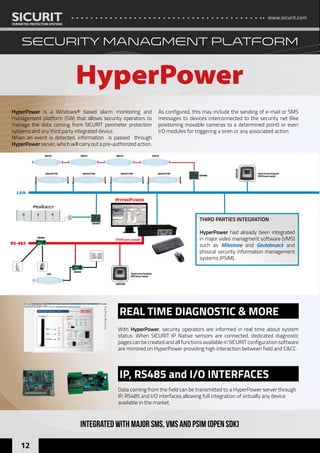 www.sicurit.com
12
SECURITY MANAGMENT PLATFORM
HyperPower is a Windows® based alarm monitoring and
management platform (SW) that allows security operators to
manage the data coming from SICURIT perimeter protection
systems and any third party integrated device.
When an event is detected, information is passed through
HyperPower server, which will carry out a pre-authorized action.
As configured, this may include the sending of e-mail or SMS
messages to devices interconnected to the security net (like
positioning movable cameras to a determined point) or even
I/O modules for triggering a siren or any associated action.
INTEGRATED WITH MAJOR SMS, VMS AND PSIM (OPEN SDK)
Data coming from the field can be transmitted to a HyperPower server through
IP, RS485 and I/O interfaces allowing full integration of virtually any device
available in the market.
With HyperPower, security operators are informed in real time about system
status. When SICURIT IP Native sensors are connected, dedicated diagnostic
pages can be created and all functions available in SICURIT configuration software
are mirrored on HyperPower providing high interaction between field and C&CC.
REAL TIME DIAGNOSTIC & MORE
IP, RS485 and I/O INTERFACES
HyperPower
HYPERPOWER
ABSOLUTE PRO ABSOLUTE PRO ABSOLUTE PRO ABSOLUTE PRO
LAN
RS-485
DAVE
DAVE RSDAVE RSDAVE RSDAVE RS
CMH088
CMH088
CMH9000
CMH9000
-Touch ScreenTerminals
- RFID Access Control
CMHTA500
-Touch ScreenTerminals
- RFID Access Control
8 RS485 ports available
CMHTA500
THIRD PARTIES INTEGRATION
HyperPower had already been integrated
in major video managment software (VMS)
such as Milestone and Geutebrueck and
phisical security information management
systems (PSIM).
 