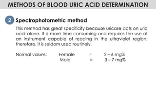 Comprehensive Overview of Nonprotein Nitrogen Compounds and Blood Urea ...