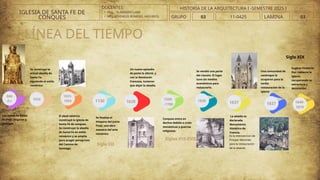 1130 1500
-1700
1837 1840-
1870
1830
1837
1031-
1065 1628
1050
866
d.c
Conques entra en
declive debido a crisis
monásticas y guerras
religiosas.
Eugène Viollet-le-
Duc restaura la
iglesia,
recuperando su
estructura y
decoración.
Siglos XVI-XVII
Se finaliza el
tímpano del Juicio
Final, una obra
maestra del arte
románico.
La abadía es
declarada
Monumento
Histórico de
Francia.
Siglo XII
LÍNEA DEL TIEMPO
Siglo XIX
Se vendió una parte
del clausto. El lugar
tuvo sin medios
económicos para
restaurarlo.
Es la intervencion de
Prosper Merimée
para la restauración
de la abacial.
Una comunidad de
canónigos la
ocuparon para la
tardía
restauración de la
iglesia
El abad odolrico
construyó la iglesia de
Santa Fe de conques.
Se construye la abadía
de Santa Fe en estilo
románico y se amplía
para acoger peregrinos
del Camino de
Santiago.
Un nuevo episodio
de peste le afectó, y
con la Revolucón
Francesa, tuvieron
que dejar la abadía.
Los restos de Santa
Fe (Foy), llegaron a
Conques.
Se construye la
actual abadía de
Santa Fe,
siguiendo el estilo
románico.
DOCENTES:
• ARQ. . VLADIMIRO LAMI
• ARQ..ATHINEOS ROMERO, ARGYRIOS.
IGLESIA DE SANTA FE DE
CONQUES GRUPO 03 LAMINA 03
HISTORIA DE LA ARQUITECTURA I -SEMESTRE 2025 I
11-0425
 