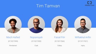 Kelompok Cloud Computing Alibaba Cloud | PPT