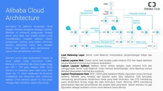 Kelompok Cloud Computing Alibaba Cloud | PPTX