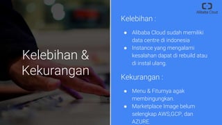Kelompok Cloud Computing Alibaba Cloud | PPTX