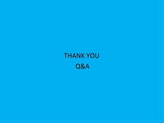 THANK YOU Q&A 