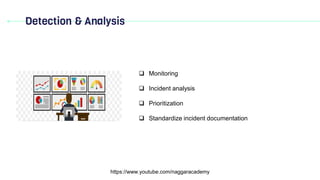 Detection & Analysis
https://www.youtube.com/naggaracademy
 Monitoring
 Incident analysis
 Prioritization
 Standardize incident documentation
 