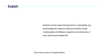 Exploit
https://www.youtube.com/naggaracademy
Exploits are the means through which a vulnerability can
be leveraged for malicious activity by hackers; these
include pieces of software, sequences of commands, or
even open-source exploit kits.
 