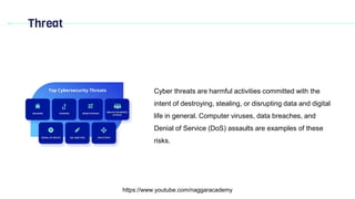 Threat
https://www.youtube.com/naggaracademy
Cyber threats are harmful activities committed with the
intent of destroying, stealing, or disrupting data and digital
life in general. Computer viruses, data breaches, and
Denial of Service (DoS) assaults are examples of these
risks.
 