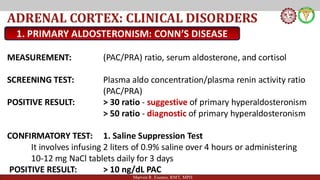 Pra Positive Comprehensive Overview of Adrenal Hormones and Clinical Disorders in ...