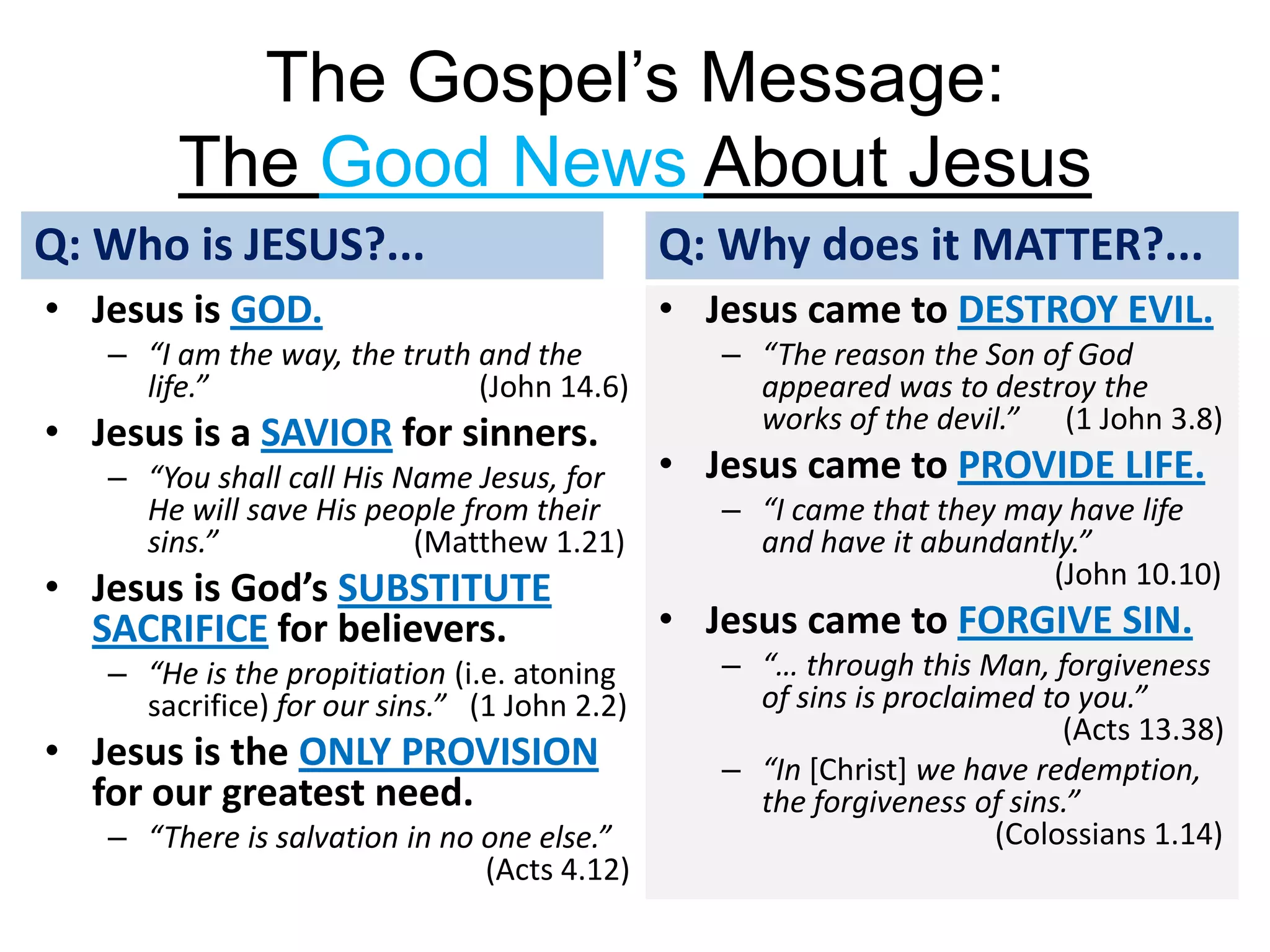 The Gospel’s Message:
The Good News About Jesus
Q: Who is JESUS?...
• Jesus is GOD.
– “I am the way, the truth and the
life.” (John 14.6)
• Jesus is a SAVIOR for sinners.
– “You shall call His Name Jesus, for
He will save His people from their
sins.” (Matthew 1.21)
• Jesus is God’s SUBSTITUTE
SACRIFICE for believers.
– “He is the propitiation (i.e. atoning
sacrifice) for our sins.” (1 John 2.2)
• Jesus is the ONLY PROVISION
for our greatest need.
– “There is salvation in no one else.”
(Acts 4.12)
Q: Why does it MATTER?...
• Jesus came to DESTROY EVIL.
– “The reason the Son of God
appeared was to destroy the
works of the devil.” (1 John 3.8)
• Jesus came to PROVIDE LIFE.
– “I came that they may have life
and have it abundantly.”
(John 10.10)
• Jesus came to FORGIVE SIN.
– “… through this Man, forgiveness
of sins is proclaimed to you.”
(Acts 13.38)
– “In [Christ] we have redemption,
the forgiveness of sins.”
(Colossians 1.14)
 