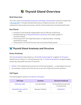 Comprehensive Thyroid Gland Anatomy, Hormone Synthesis, and Disorders ...
