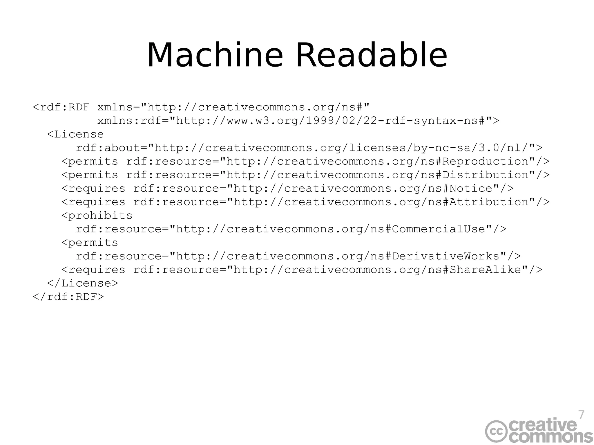 Machine Readable <rdf:RDF xmlns=&quot;http://creativecommons.org/ns#&quot; xmlns:rdf=&quot;http://www.w3.org/1999/02/22-rdf-syntax-ns#&quot;> <License rdf:about=&quot;http://creativecommons.org/licenses/by-nc-sa/3.0/nl/&quot;> <permits rdf:resource=&quot;http://creativecommons.org/ns#Reproduction&quot;/> <permits rdf:resource=&quot;http://creativecommons.org/ns#Distribution&quot;/> <requires rdf:resource=&quot;http://creativecommons.org/ns#Notice&quot;/> <requires rdf:resource=&quot;http://creativecommons.org/ns#Attribution&quot;/> <prohibits rdf:resource=&quot;http://creativecommons.org/ns#CommercialUse&quot;/> <permits rdf:resource=&quot;http://creativecommons.org/ns#DerivativeWorks&quot;/> <requires rdf:resource=&quot;http://creativecommons.org/ns#ShareAlike&quot;/> </License> </rdf:RDF> 