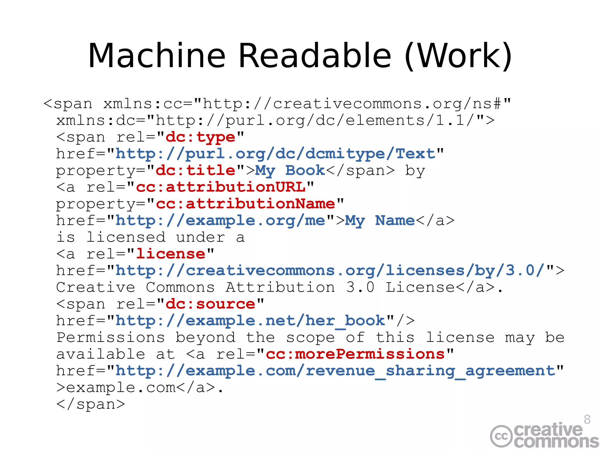 Machine Readable (Work) <span xmlns:cc=&quot;http://creativecommons.org/ns#&quot; xmlns:dc=&quot;http://purl.org/dc/elements/1.1/&quot;> <span rel=&quot; dc:type &quot; href=&quot; http://purl.org/dc/dcmitype/Text &quot;  property=&quot; dc:title &quot; > My Book </span> by  <a  rel=&quot; cc:attributionURL &quot; property=&quot; cc:attributionName &quot; href=&quot; http://example.org/me &quot;> My Name </a>  is licensed under a  <a  rel=&quot; license &quot; href=&quot; http://creativecommons.org/licenses/by/3.0/ &quot; >Creative Commons Attribution 3.0 License</a>.  <span  rel=&quot; dc:source &quot; href=&quot; http://example.net/her_book &quot; /> Permissions beyond the scope of this license may be available at <a  rel=&quot; cc:morePermissions &quot; href=&quot; http://example.com/revenue_sharing_agreement &quot;>example.com</a>. </span> 