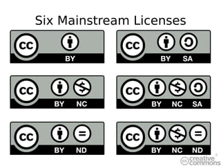 Six Mainstream Licenses 