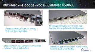 Физические особенности Catalyst 4500-X

Отказоустойчивые AC/DC источники
питания и 5 вентиляторов

Бордовый цвет вентиляторов и источников
питания - front to back airflow

Прохождение воздушных потоков над
портами для оптимального охлаждения

Бордовый цвет вентиляторов и источников
питания - back to front airflow

 
