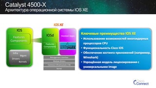 Catalyst 4500-X

Архитектура операционной системы IOS XE

IOS
Features
Components

IOSd

Hosted Apps

Features
Components

Infra

Mgmt

Drivers
Kernels

Management Interface

Module Drivers
Common Infrastructure / HA
Kernel

Ключевые преимущества IOS XE
• Использование возможностей многоядерных
процессоров CPU
• Функциональность Cisco IOS
• Обеспечение хостинга приложений (например,
Wireshark)
• Упрощённая модель лицензирования с
универсальными image

 