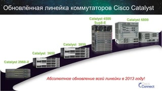 Обновлённая линейка коммутаторов Cisco Catalyst
Catalyst 4500
Sup8-E

Catalyst 6800

Catalyst 3850
Catalyst 3650
Catalyst 2960-X

Абсолютное обновление всей линейки в 2013 году!

 