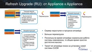Refresh Upgrade (RU): от Appliance к Appliance
Active Partition
InActive partition

InActive partition

Текущая версия
продолжает работать
1. Выполняется
экспорт данных
(конфигурации CUCM
и CAR) в партицию
/common

Бездействующий

Active Partition

1. Установка CUCM
2. Развертывание
базы данных CUCM
3. Импорт данных
CUCM
4. Развертывание
базы данных CAR
5. Импрот данных
CAR

InActive partition

Перезагрузка

Active Partition

Бездействующий
1. Обновление
Firmware и BIOS
сервера
2. Установка
операционной
системы
3. Импорт
данных

Перезагрузка

 Сервер недоступен в процессе апгрейда
 Больше перезагрузок
 Поскольку во время апгрейда нормальная работа
системы невозможна, то общее время простоя
достаточно высоко

 Такой тип апгрейда похож на установку новой
системы CUCM
10

 