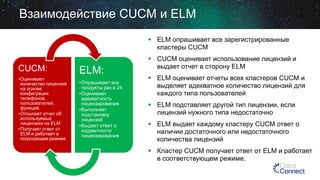 Взаимодействие CUCM и ELM
 ELM опрашивает все зарегистрированные
кластеры CUCM

CUCM:

ELM:

•Оценивает
количество лицензий
на основе
конфигуации
телефонов,
пользователей,
функций.
•Отсылает отчет об
используемых
лицензиях на ELM
•Получает ответ от
ELM и работает в
подходящем режиме

•Опрашивает все
продукты раз в 24
•Оценивает
адекватность
лицензирования
•Выполняет
подстановку
лицензий
•Выдает ответ о
корректности
лицензирования

 CUCM оценивает использование лицензий и
выдает отчет в сторону ELM

 ELM оценивает отчеты всех кластеров CUCM и
выделяет адекватное количество лицензий для
каждого типа пользователей
 ELM подставляет другой тип лицензии, если
лицензий нужного типа недостаточно
 ELM выдает каждому кластеру CUCM ответ о
наличии достаточного или недостаточного
количества лицензий

 Кластер CUCM получает ответ от ELM и работает
в соответствующем режиме.

 