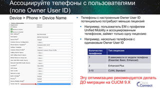 Ассоциируйте телефоны с пользователями
(поле Owner User ID)
Device > Phone > Device Name

 Телефоны с настроенным Owner User ID
потенциально потребуют меньше лицензий
 Например, пользователь EM с профилем
Unified Mobility и ассоциированным
телефоном, займет только одну лицензию
 Например, несколько телефонов с
одинаковым Owner User ID
Количество
телефонов

Тип лицензии

1

В зависимости от модели телефона
(Essential, Basic, Enhanced)

2

Enhanced Plus

3-10

CUWL Standard

Эту оптимизацию рекомендуется делать
ДО миграции на CUCM 9.X

 
