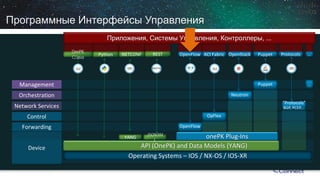 Приложения, Системы Управления, Контроллеры, ... 
Device 
Forwarding 
Control 
Network Services 
Orchestration 
Management 
… 
… 
OpenFlow 
OpenFlow 
Operating Systems –IOS / NX-OS / IOS-XR 
API (OnePK) and Data Models (YANG) 
OpenStack 
Puppet 
OnePKC/Java 
Puppet 
Neutron 
Protocols 
“Protocols” BGP, PCEP,... 
Python 
NETCONF 
REST 
ACI Fabric 
OpFlex 
onePK Plug-Ins 
RESTful 
YANG 
JSON/XML 
Программные Интерфейсы Управления  