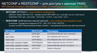 NETCONF и RESTCONF –для доступа к даннымYANGRPC (RemoteProcedureCall) операции с конфиг. и оперативными данными в формате XML 
NETCONF 
RESTCONF 
Процедура 
<get> 
HTTP GET 
Get operational data (like“show” commands) 
<get-config> 
HTTPGET 
Get configuration (like “show run”) 
<edit-config> 
HTTP PATCH 
Edit configuration (like“conft” and then “commit”) 
<edit-config>operation=“delete” 
HTTPDELETE 
Delete configuration (eg. like “no intloo1”) 
<edit-config> operation=“create” 
HTTP POST 
Create configuration (eg. like “inttunnel-te1 …”) 
<edit-config> operation=“replace” 
HTTP PUT 
Replace configuration 
… 
• 
NETCONF (RFC6241) –для сетевого сообщества 
- 
работает поверх SSH илиTLS –пример сессииNETCONF: ssh–s admin@r1.net.com -p 830 netconf 
- 
операторы типа <get>, <get-config>, <edit-config>, <commit>, <copy-config>, <lock> ... 
• 
RESTCONF (draft-bierman-netconf-restconf) –для сообщества разработчиков 
- 
использует стандартные операции HTTP –GET, PUT, POST, DELETE… 
- 
основан на REST (Representational State Transfer) –программная архитектура веб приложений  