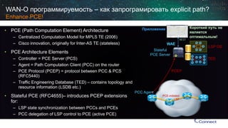 PCEP 
WAE 
TED 
LSP DB 
PCC Agent 
PCE-initiated LSP 
WAN-O программируемость –как запрограмировать explicit path? Enhance PCE! 
StatefulPCE Server 
• 
PCE (Path Computation Element) Architecture 
– 
Centralized Computation Model for MPLS TE (2006) 
– 
Cisco innovation, originally for Inter-AS TE (stateless) 
• 
PCE Architecture Elements 
– 
Controller = PCE Server (PCS) 
– 
Agent = Path Computation Client (PCC) on the router 
– 
PCE Protocol (PCEP) = protocol between PCC & PCS (RFC5440) 
– 
Traffic Engineering Database (TED) –contains topology and resource information (LSDB etc.) 
• 
StatefulPCE (RFC4655)–introduces PCEP extensions for: 
– 
LSP state synchronization between PCCs and PCEs 
– 
PCC delegation of LSP control to PCE (active PCE) 
Приложение 
REST 
Короткий путь не является оптимальным!  