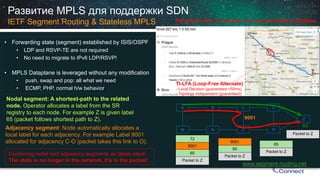 Развитие MPLS для поддержкиSDN IETFSegment Routing & Stateless MPLS 
Nodal segment: A shortest-path to the related node. Operator allocates a label from the SR registry to each node. For example Z is given label 65 (packet follows shortest path to Z). 
Adjacency segment: Node automatically allocates a local label for each adjacency. For example Label 9001 allocated for adjacency C-O (packet takes this link to O). 
• 
Forwarding state (segment) established by ISIS/OSPF 
• 
LDP and RSVP-TE are not required 
• 
No need to migrate to IPv6 LDP/RSVP! 
• 
MPLS Dataplaneis leveraged without any modification 
• 
push, swap and pop: all what we need 
• 
ECMP, PHP, normal h/w behavior 
Combining nodal and adjacency segments as labels stack: 
The state is no longer in the network, it’s in the packet! 
A 
B 
C 
M 
N 
O 
Z 
D 
P 
Packet to Z 
65 
9001 
Packet to Z 
65 
Packet to Z 
Packet to Z 
65 
9001 
72 
65 
9001 
www.segment-routing.net 
The state in the car (packet), the road (network) is stateless. 
TI-LFA (Loop-Free Alternate) 
-Local Decision (guaranteed <50ms) 
-Topology Independent (guaranteed)  