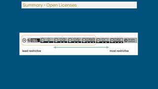 Summary - Open Licenses
 
