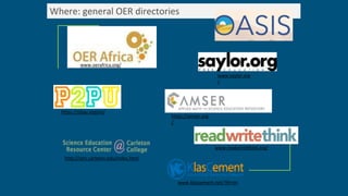 Where: general OER directories
www.oerafrica.org/
https://amser.org
/
http://serc.carleton.edu/index.html
www.readwritethink.org/
https://p2pu.org/en/
www.saylor.org
/
www.klascement.net/?hl=en
 